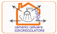 igroregolazione
